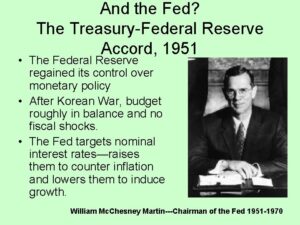 Blog An image of a slide showing Fed management of the economy after the Fed-Treasury Accord of 1951