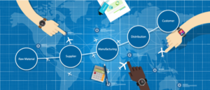 Blog competition between supply chains: image shows a rough representation of a global supply chain.