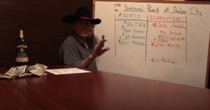 Blog Private Sector Finance: An image of the Cowboy Economist at a white board showing a balance sheet for a made up bank