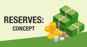 Blog Modern Money: Poster type image of money, accompanied by the label "RESERVES: CONCEPT"